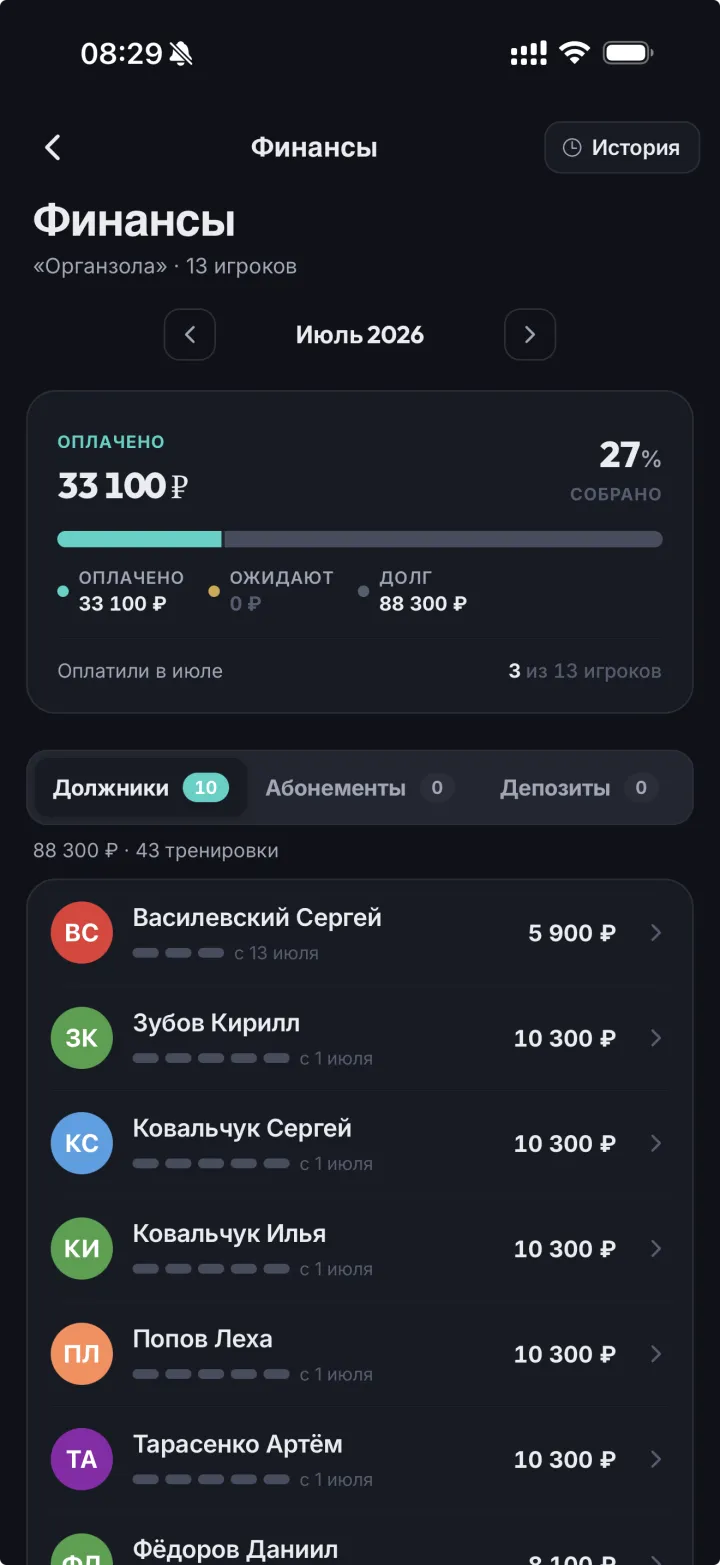 Финансы команды: собрано, ожидают, долг и должники