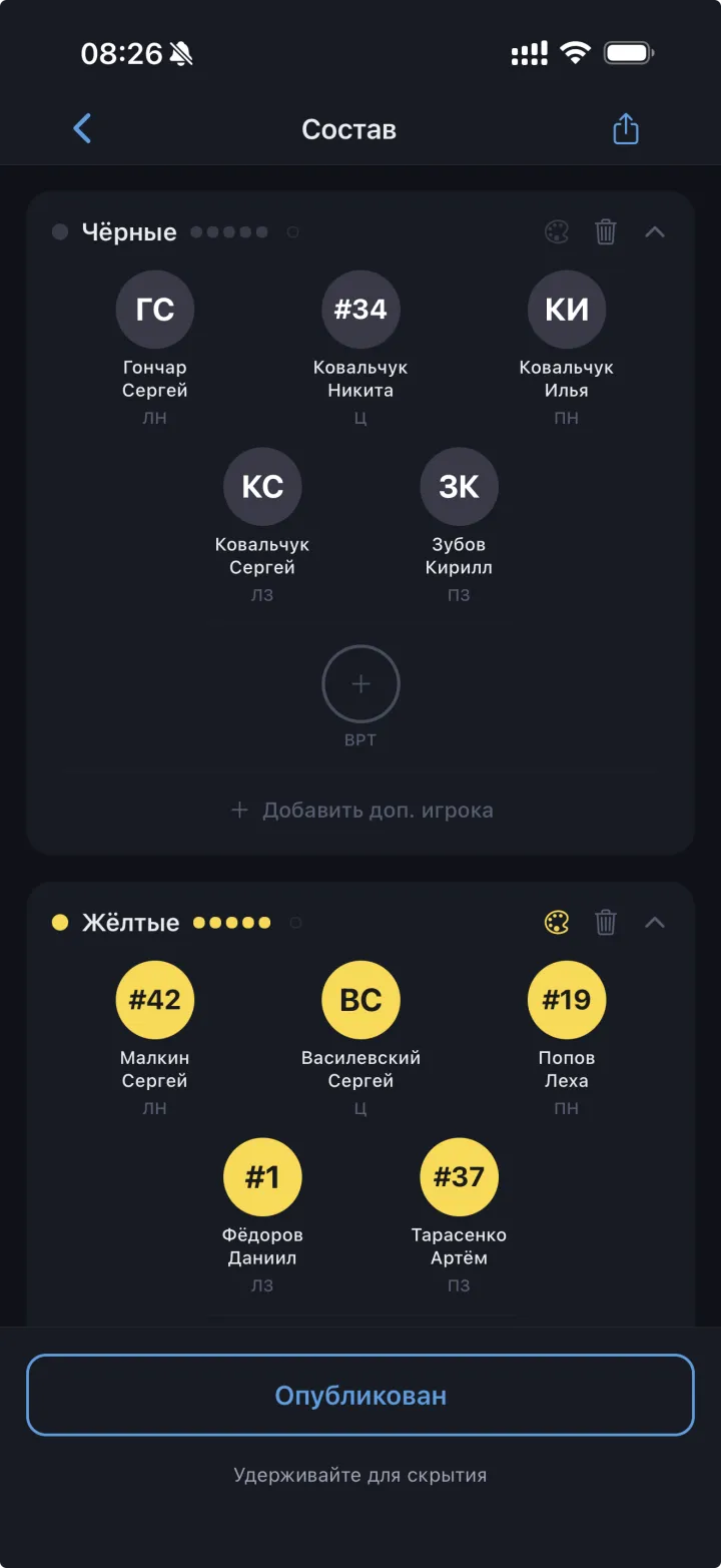 Состав на тренировку — кто выйдет на лёд